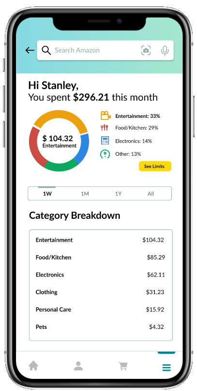 Final Design Category Spending Screen